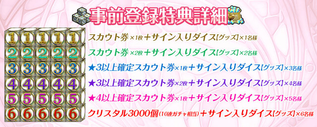 iOS/Android『AKB48 ダイスキャラバン』2018年春配信決定！オサレカンパニー制作のオリジナル衣装が登場