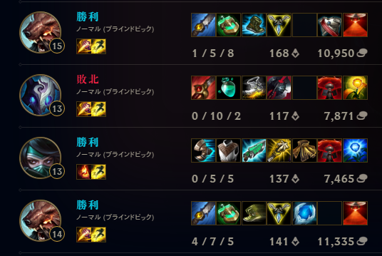 「集中力増加サプリ」を試したゲーマーの身体に起きたこと【実験企画】