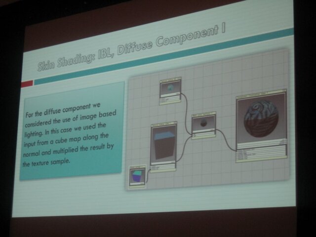 【GDC 2009】6000体のゾンビを画面に登場させるには・・・?『デッドライジング2』のメイキング