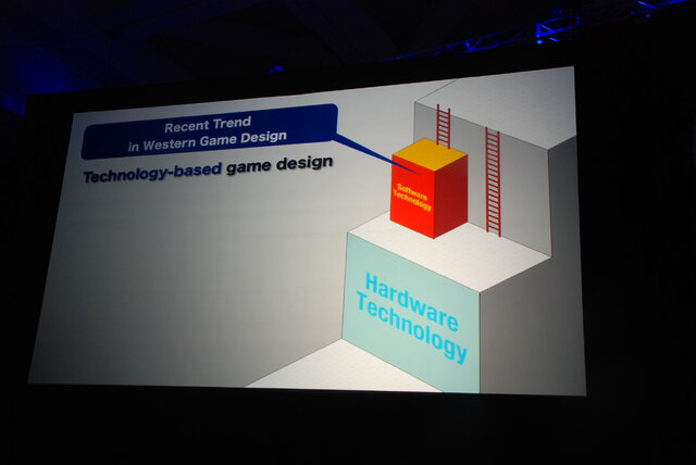 【GDC 2009】小島監督が基調講演で語った「不可能を可能にする」ゲームデザイン