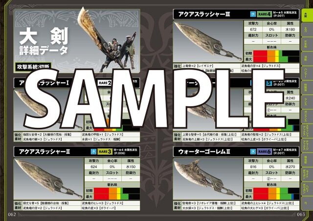 『モンハン：ワールド』シリーズおなじみの「公式データハンドブック」が4種同時発売！