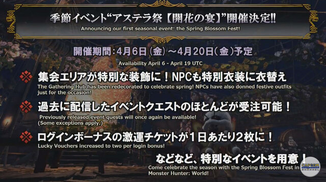 『モンハン：ワールド』「アステラ祭」から「ロックマン」コラボ配信日まで、生放送で飛び出した情報をお届け！