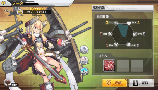 『アズールレーン』最強の船艦少女は誰だ!?―ぜひ育成してほしいオススメキャラ8選