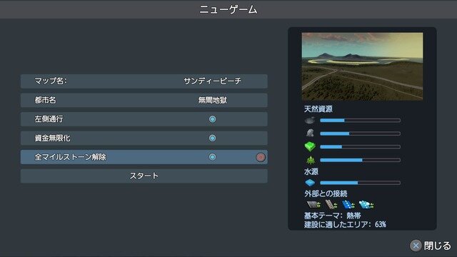 発売目前のPS4版『シティーズ：スカイライン』をプレイレポ！～こうしてボクの理想の街ができました～