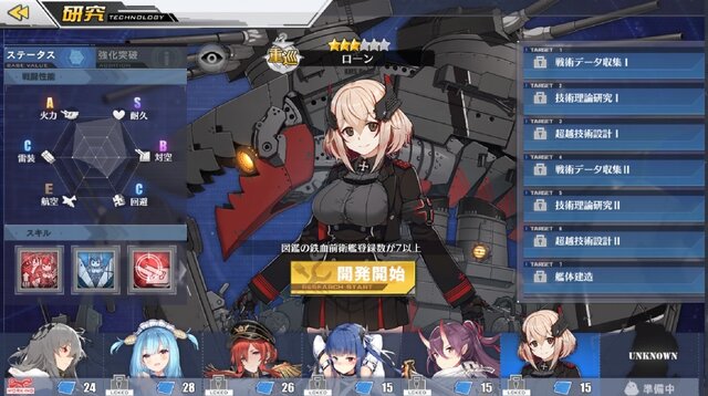 『アズレン』あなたが最初に選んだ「特別計画」艦はだれ?【読者アンケート】