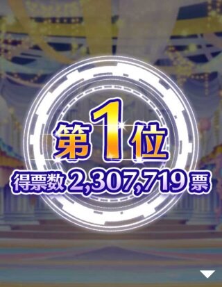 『デレマス』「第7回シンデレラガール総選挙」の結果が発表！上位陣によるCDデビューも決定