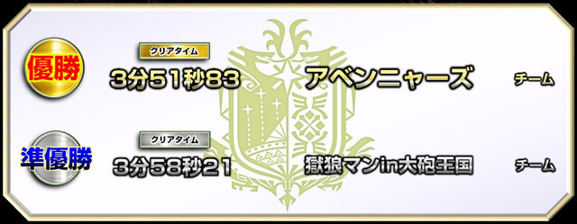 『モンハン：ワールド』「狩王決定戦2018」福岡大会、5月20日に開催－期間限定アイテムパックも無料配信中