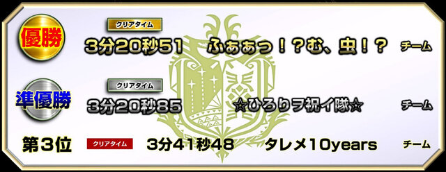 『モンハン:ワールド』「狩王決定戦2018」大阪大会、5月27日開催－期間限定イベントアイテムパックも無料配信中