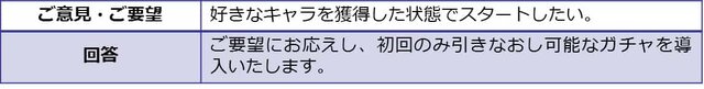 『世紀末デイズ』CBTフィードバックレポートを公開－属性、オートバトルのバランス、ガチャについて返答