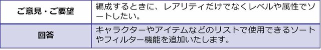 『世紀末デイズ』CBTフィードバックレポートを公開－属性、オートバトルのバランス、ガチャについて返答