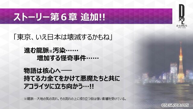 『Ｄ×２ 真・女神転生 リベレーション』新ストーリー実装ー「ミートバルーン」解禁！