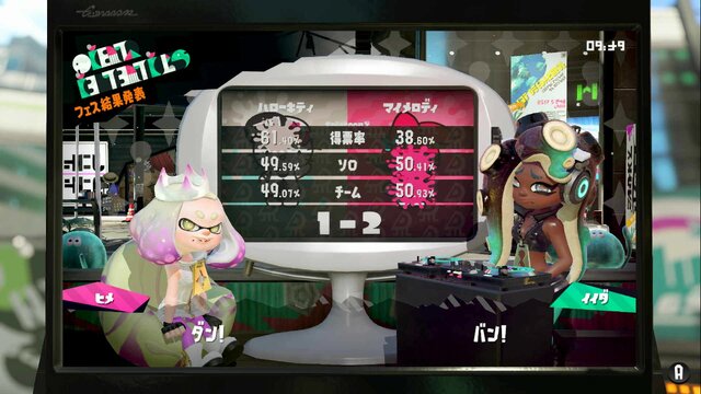 『スプラトゥーン2』第13回フェスの結果が発表！残念ながらヒメ3連勝ならず