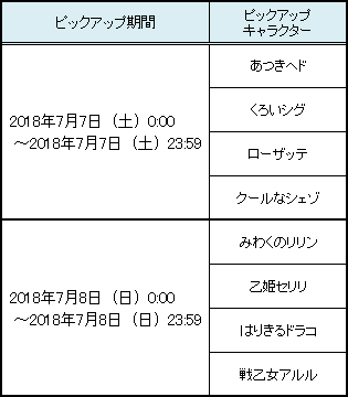 『ぷよクエ』「七夕ガチャ」開催－「あつきヘド」「みわくのリリン」「戦乙女アルル」といった人気キャラクターが再登場！