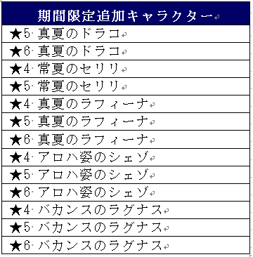 『ぷよクエ』「みんなで夏ぷよ!」開催―新キャラ「きらめくルルー」や特別なログインボーナスも