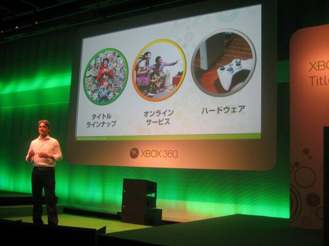 充実のラインナップが明らかに！「Xbox 360 Title Preview : Spring 2009」詳報