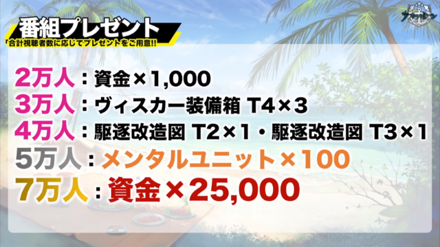 『アズールレーン』イベント「光と影のアイリス」に関する情報や、新キャラクターが多数公開！【公式生放送まとめ】