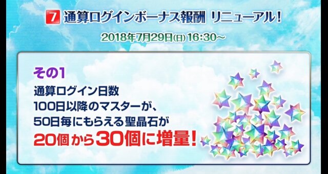 『FGO』クラス別「福袋召喚」&新システム「指令紋章（コマンドコード）」が発表！10大キャンペーンまとめ【FGOフェス2018】