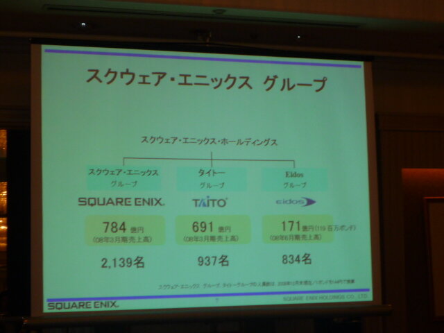 スクウェア・エニックスグループ戦略説明会開催、Eidos社のグループ化について説明