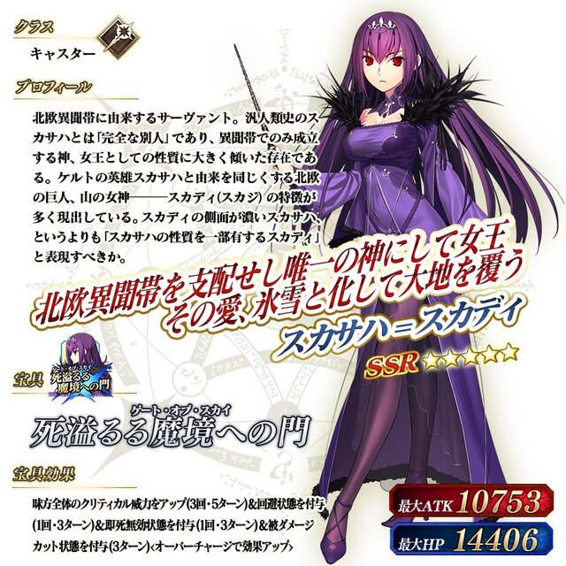 『FGO』「スカサハ＝スカディ」ガチで狙った？ それとも見送った？─マーリンや孔明に続く強力な支援役が登場【アンケート】