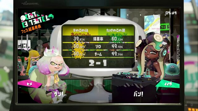 『スプラトゥーン2』「きのこの山 vs たけのこの里」フェスはきのこ派が大勝利！