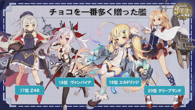 『アズールレーン』謎に満ちた新キャラクターや4隻のケッコン衣装が公開―PS4でのコンシューマー化も決定！【1周年直前生放送まとめ】