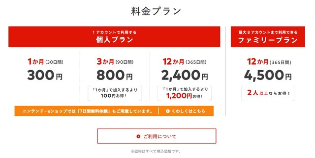 「Nintendo Switch Online」はどんな人が入るべき？そのメリットとデメリットをチェックしよう