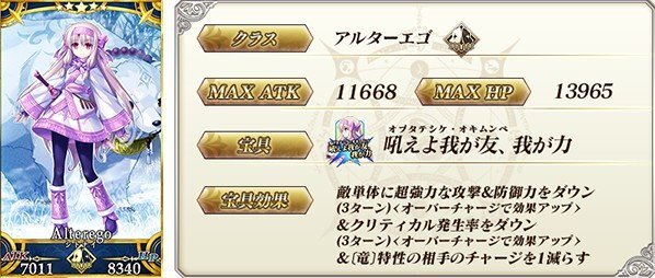 【週刊インサイド】『FGO』無課金で一年遊んでみたプレイレポに人気が集中！ コスプレイヤーインタビューまとめで美女のチェックも捗る