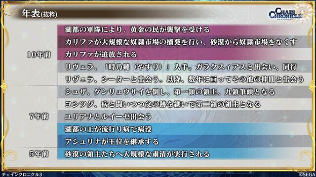 『チェンクロ3』2周年記念イベントや、「とある」「ドリキャス」コラボがてんこ盛り！絆の生放送まとめ