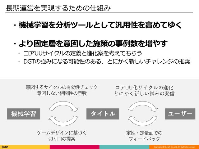 高知とDeNA Games Tokyoの取り組みが、地方に2千人のユーザーを集める─「高知家IT・コンテンツネットワーク大交流会Vol.4」レポート