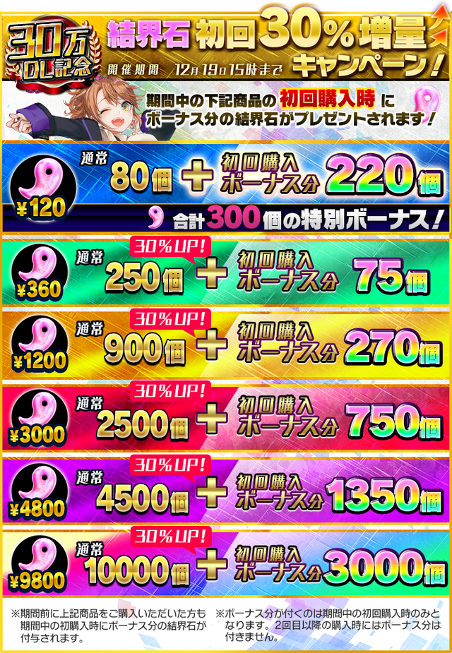 『東京コンセプション』30万DL突破記念キャンペーン開催─新ユニット「刑部姫 テンソ」もお披露目