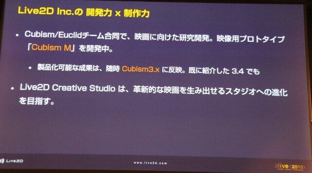 「alive2018」イベントレポート─Live2Dが見せた順調な拡大の先は「映画制作」の夢へ（基調講演概要）