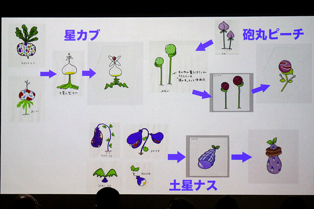 早すぎた名作を今振り返る―『アストロノーカ』20周年記念トークショーレポ―ト