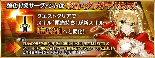 「『FGO』復刻版CCCコラボであなたが一番期待しているのは？」結果発表─読者の期待はサーヴァントに集中！「追加シナリオ」等の新要素もチェック