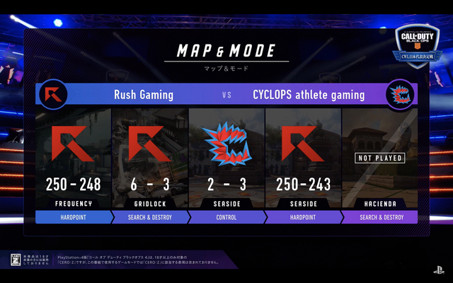 『Call of Duty: Black Ops 4』「第3回CWL日本代表決定戦」レポート─「Libalent Vertex」が3連覇！