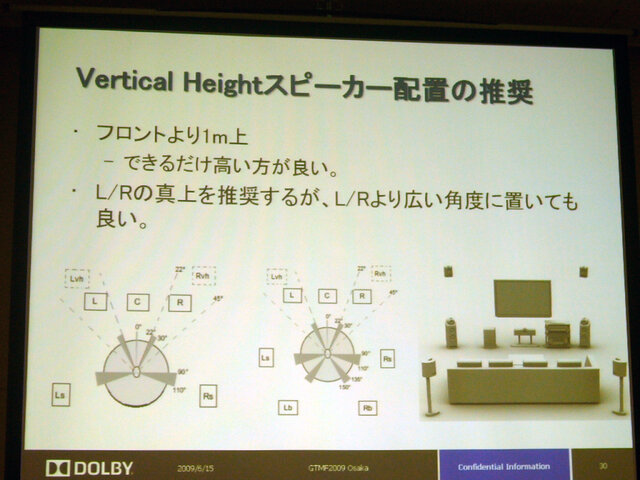 【GTMF 2009】次世代のボイスチャットを実現するDolby Axon〜ドルビージャパン