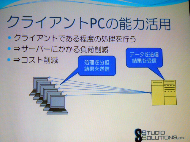 【GTMF 2009】バグに効率的に対処する〜『ブルードラゴン プラス』でも使われたバグトラッキングシステム