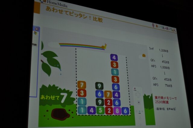 Flashコンテンツをゲーム機で展開する可能性〜Wiiウェア『あいうえ・おーちゃん』の事例