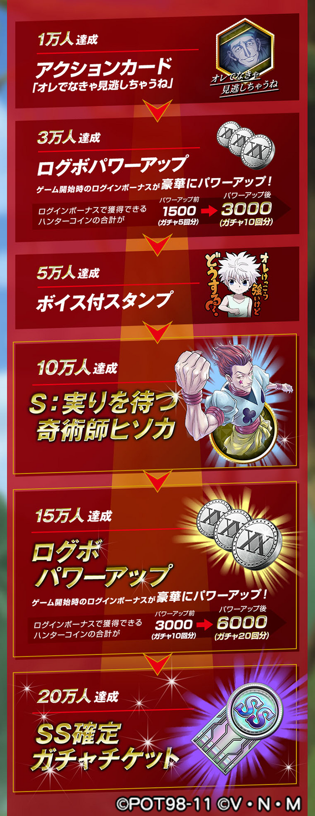 『HUNTER×HUNTER アリーナバトル』iOS向け先行テストプレイの参加者を募集中！事前登録数に応じて豪華報酬もプレゼント