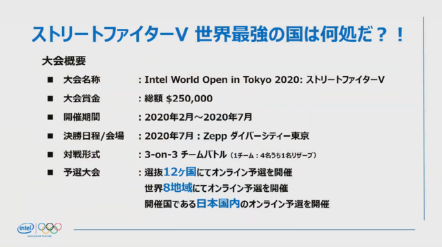 カプコン「eSports事業戦略発表ステージ」―『ストV』世界大会と国内プロリーグ、選手タイアップのエナドリも発表！【TGS2019】