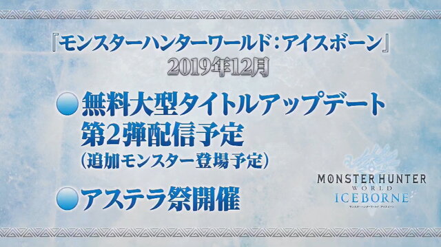 『モンハン：アイスボーン』追加モンスター含む「無料大型アップデート第2弾」が12月配信！19年内ロードマップも公開