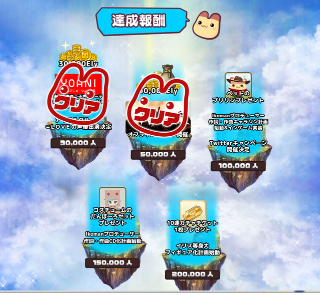 事前登録5万人突破のMMORPG『ゆめいろファンタジー ラテール』、配信開始が10月16日に決定！