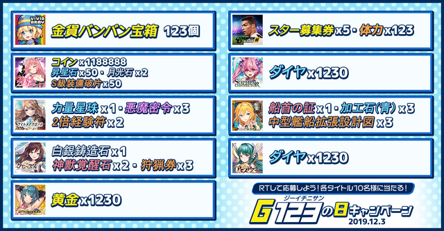 本日3日は「G123の日」！総額100万円相当のAmazonギフト券あげちゃうキャンペーンがスタート