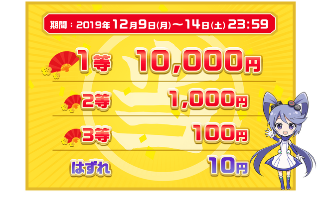 【年末読者還元企画】ハズレても10円！ペイパルアカウントに最大10,000円付与されるキャンペーンがスタート