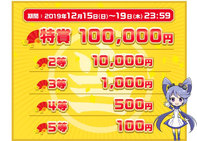 【年末読者還元企画】今度こそハズレ無し!最大10万円がペイパルアカウントに付与されるキャンペーン第2弾開始
