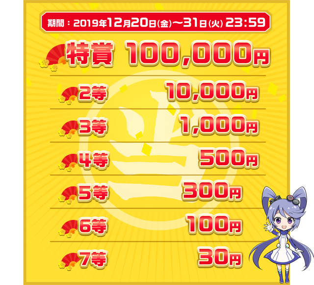 【年末読者還元企画】ラストチャンス！ハズレ無しで最大10万円がペイパルアカウントに付与されるキャンペーン第3弾開始