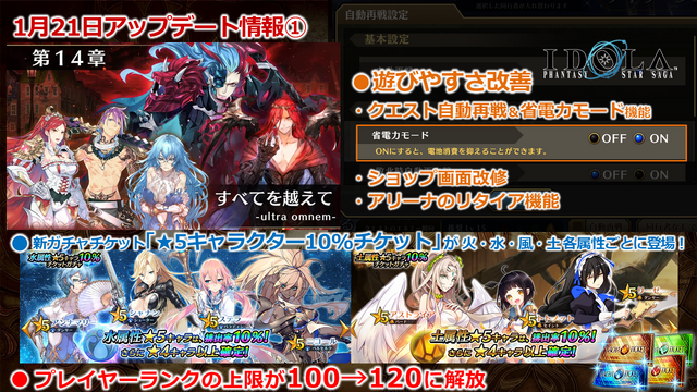 『イドラ ファンタシースターサーガ』公式生放送まとめ─新★5キャラクターや大型アップデートの情報が満載