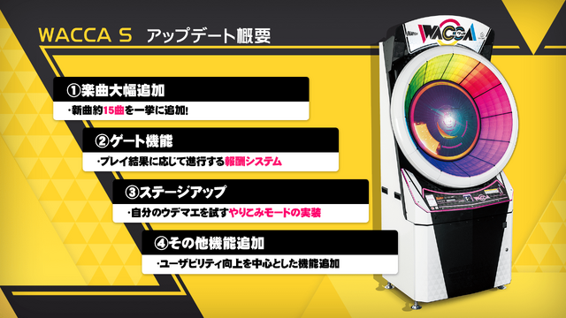 AC向けリズムゲーム『WACCA』1月23日稼働の新シリーズ『WACCA S』最新情報公開！新規書下ろし&版権曲中心の全16曲を追加
