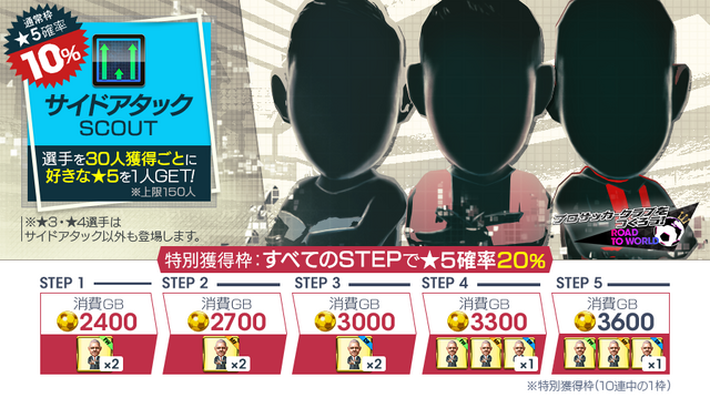 『サカつくRTW』★5出現確率アップ！“サイドアタックSCOUT”開幕─豪華アイテムが獲得できる“第12回レジェンドマッチ”も