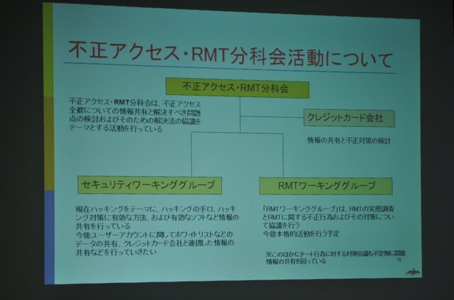 日本オンラインゲーム協会、昨年の国内市場規模を発表〜コンソールメーカーの参入で引き続き拡大