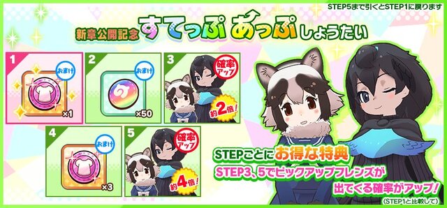 『けものフレンズ３』「アライさん隊長日誌」3章を公開！「すてっぷあっぷしょうたい」 など新章公開を記念したキャンペーンもスタート